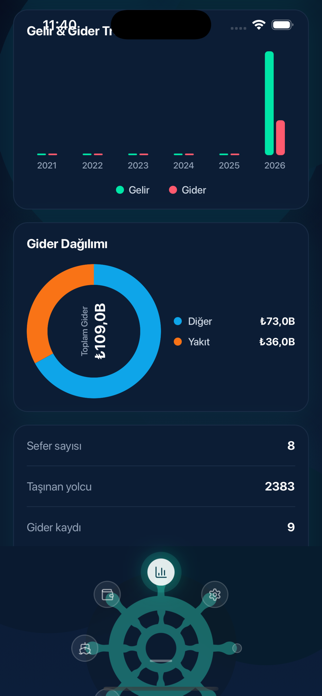 Tekne Defteri Screenshot 8 of 10
