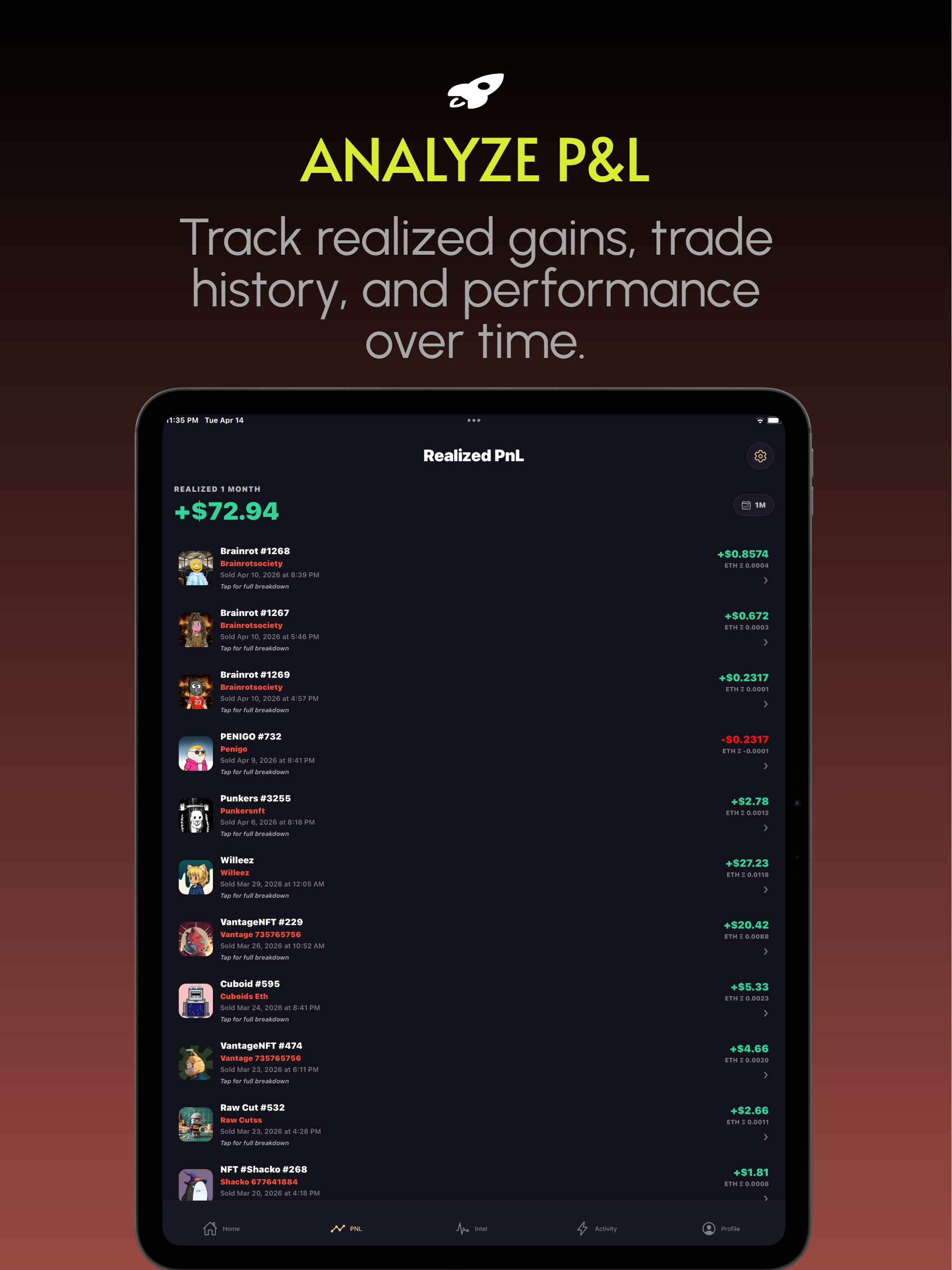 Dr0x - NFT Portfolio Tracker