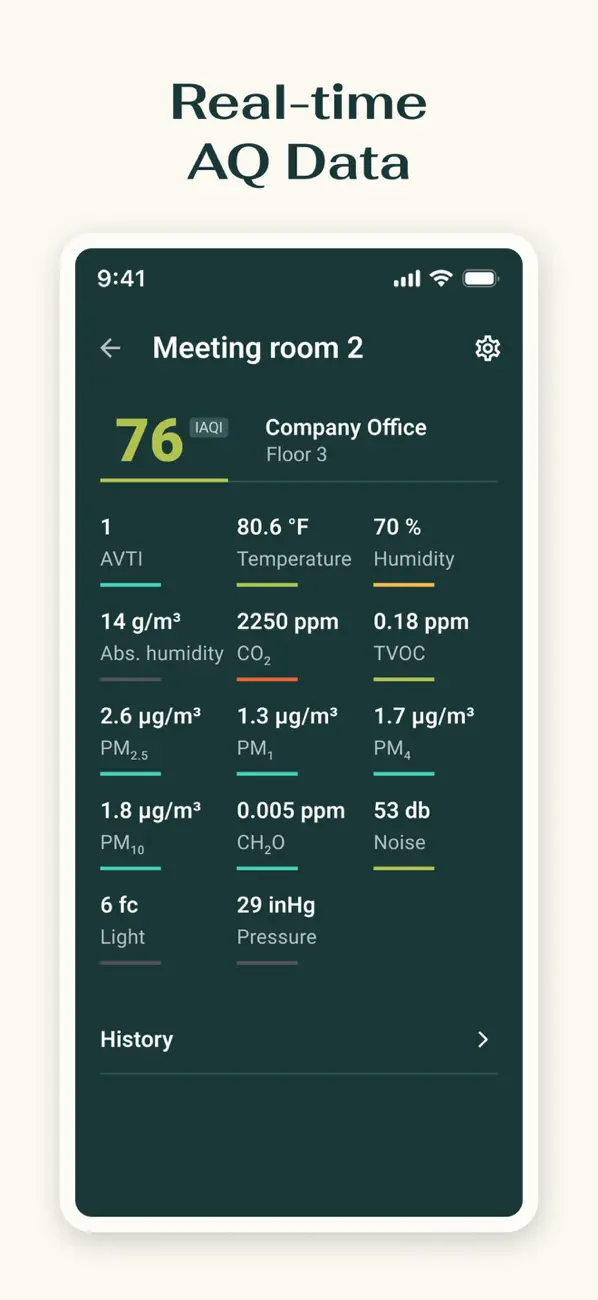 Screenshot #2 pour Atmocube Dashboard