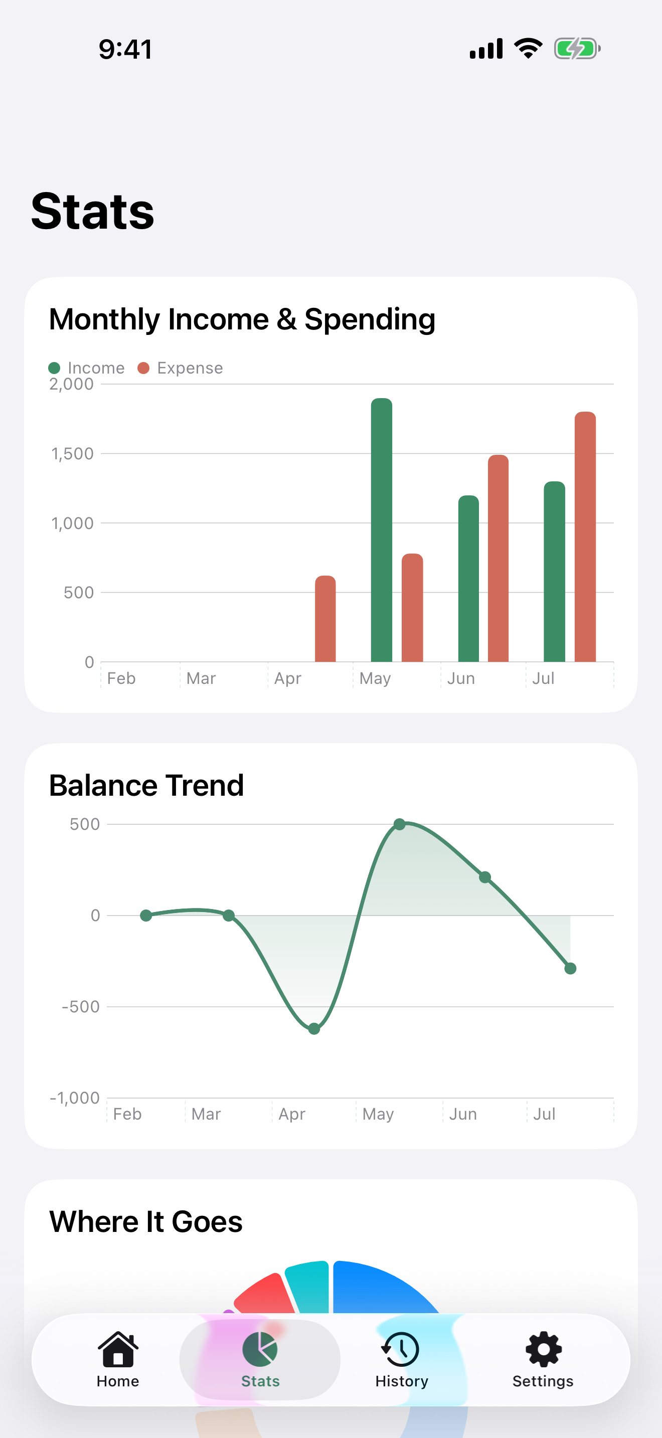 Allowance Memo: Money Tracker screenshot 2