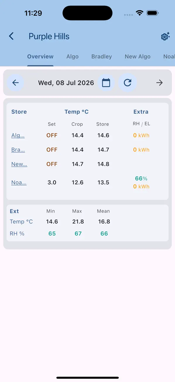 Screenshot #2 pour ColdStores