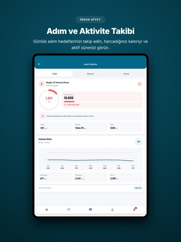 Yasin Koçak ile Online Diyet iPad screenshot