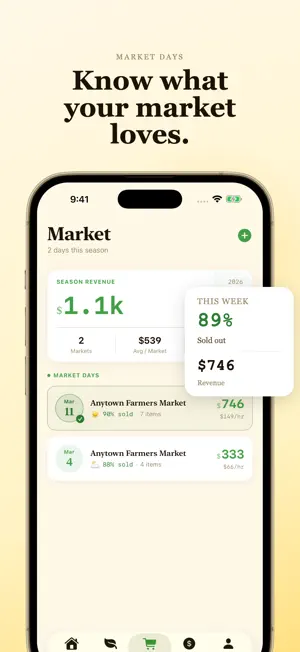Market Garden Tracker - Yield screenshot 3