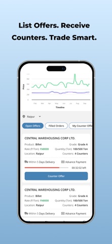 Sauda360 screenshot