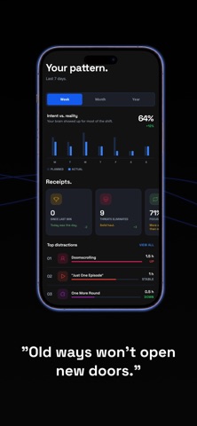 Scatterbrain: ADHD Priority Screenshot 7 of 8
