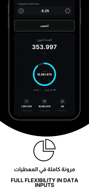Full Limit | Loan Calculator screenshot 2