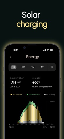 Pila Energy iPhone screenshot