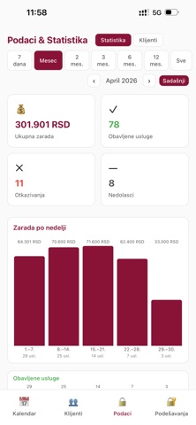 Salonis screenshot