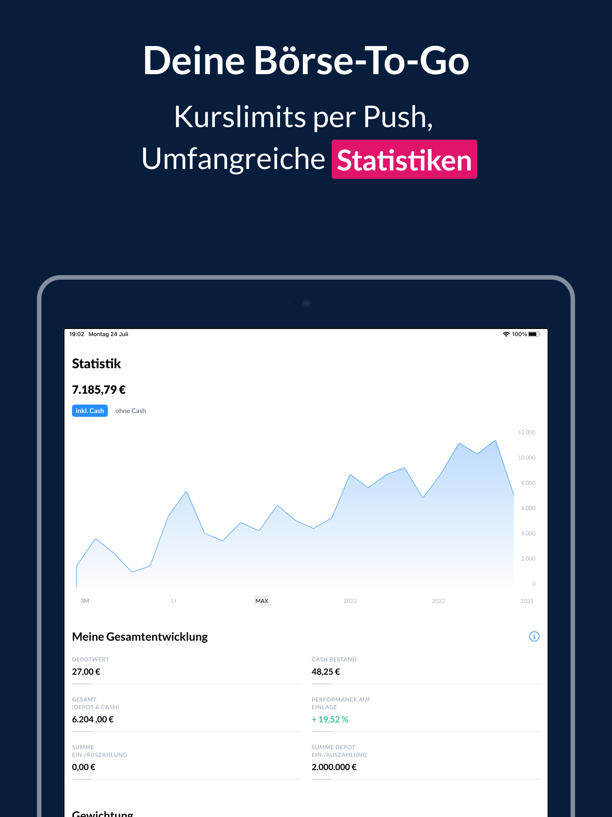 finanzen.net zero Aktien & ETF