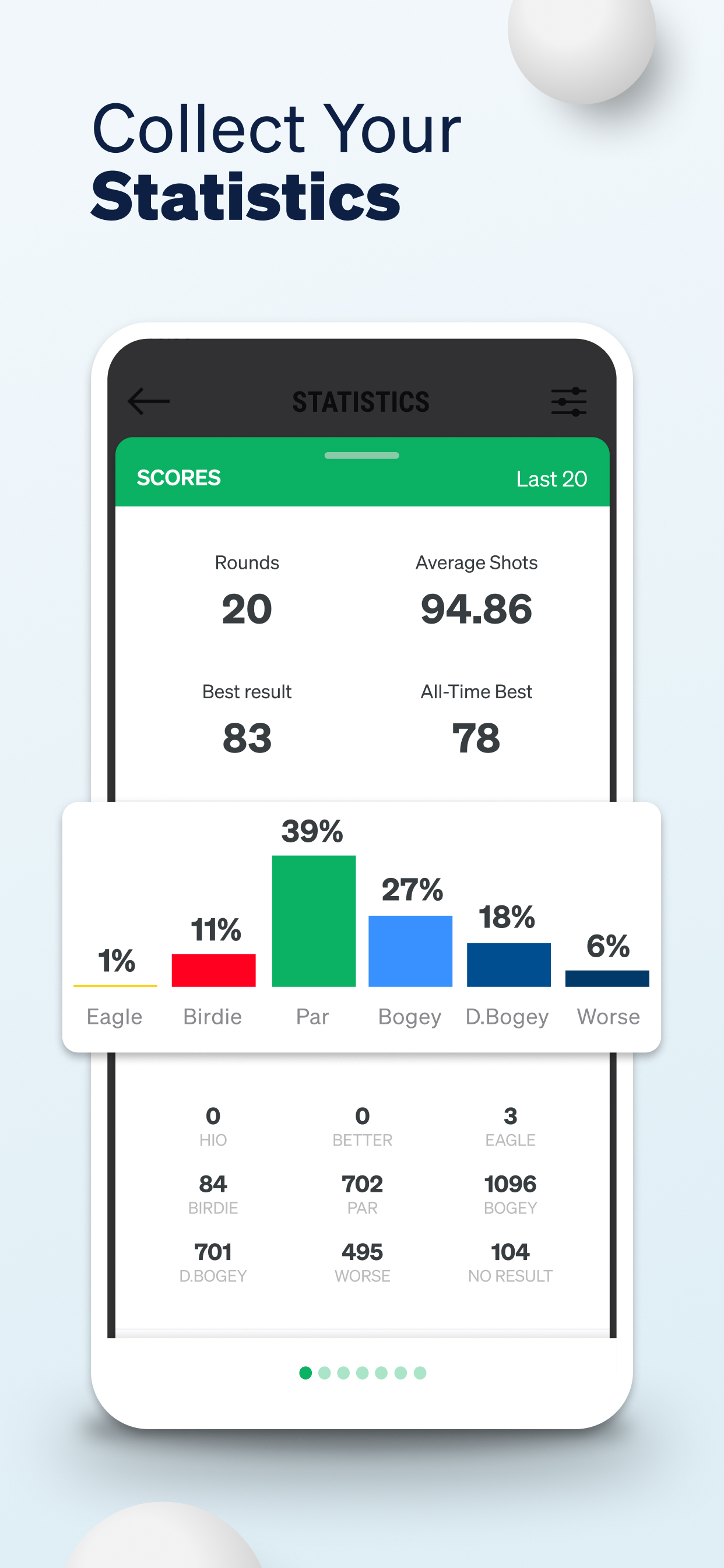 Golf GameBook: Scorecard & GPS