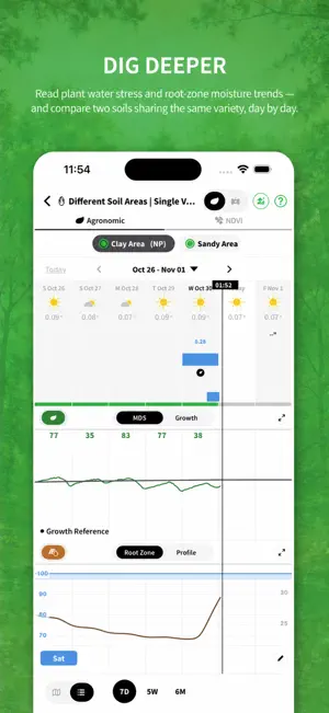 PhytechPlant screenshot 3