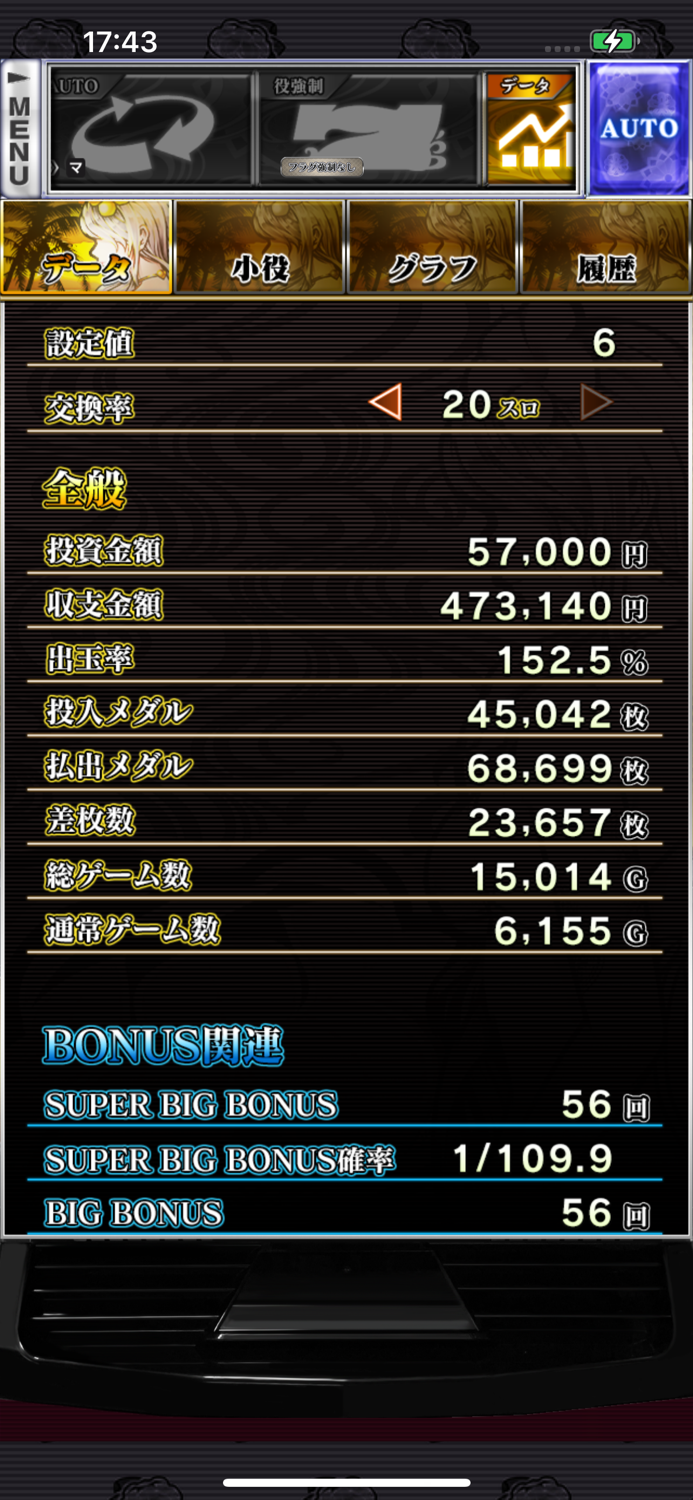 【スマスロ】チバリヨ2