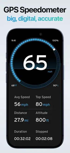 Digital Speed GPS Speedometer screenshot 1