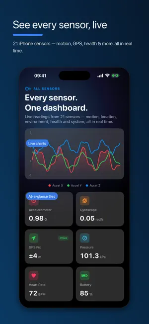All Sensors screenshot 1