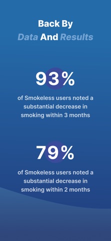 Smokeless: Quit Smoking screenshot