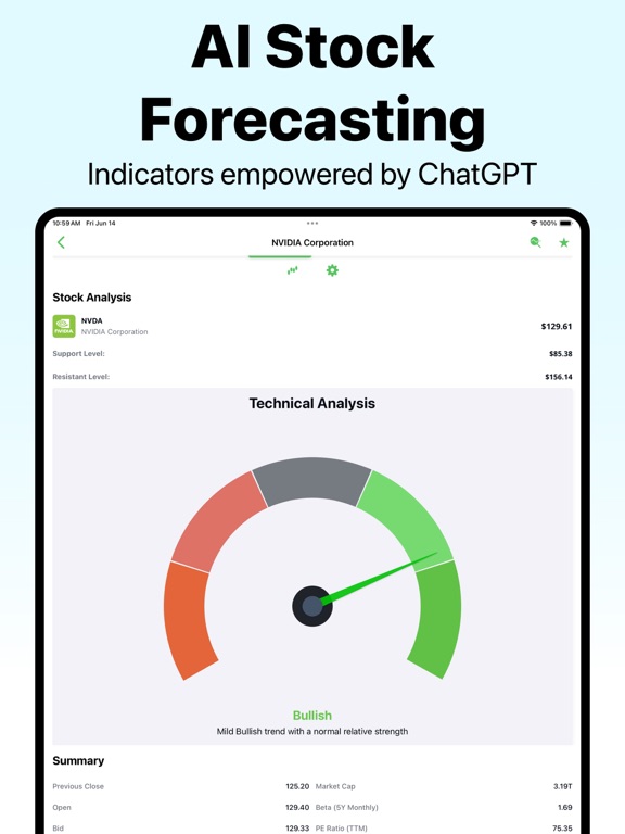 Screenshot #6 pour Penny Stocks To Invest In