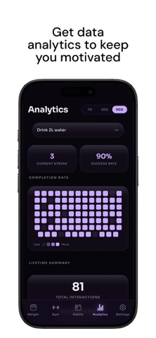 Sync - Tracker Screenshot 7 of 7