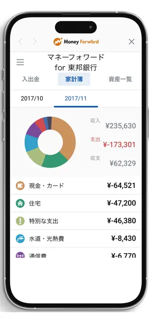 東邦銀行アプリ iPhone screenshot 6