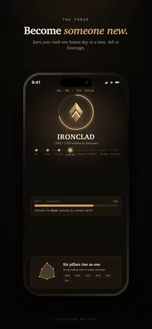 Discipline Matters: Habits screenshot 2