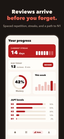 Kanji Swipe: Learn Japanese iPhone screenshot