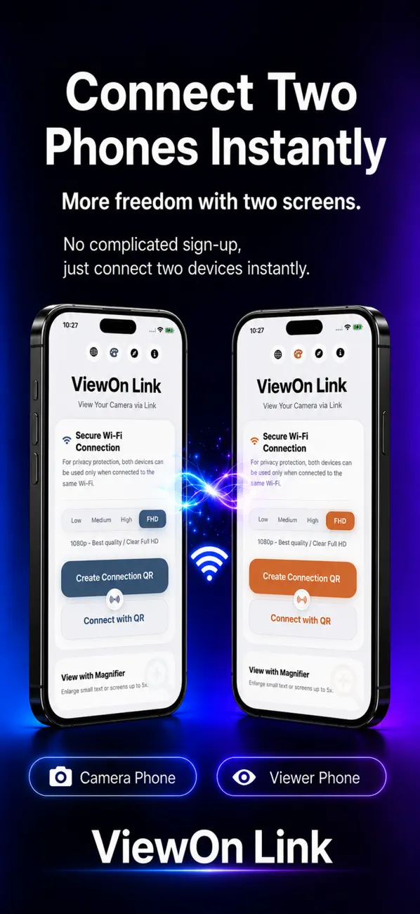 #1. ViewOn Link (iOS) Podle: Hyun Sik Choi