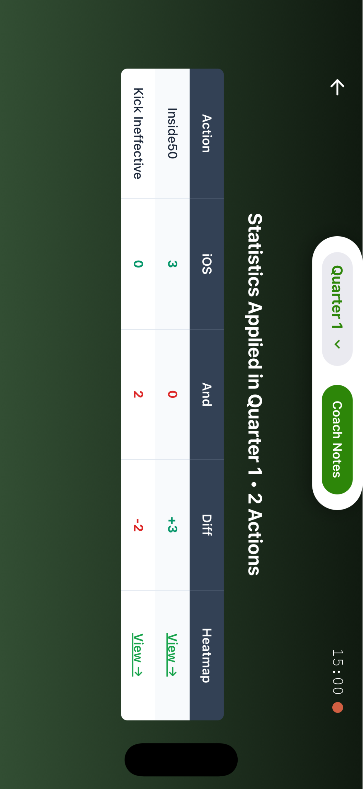 Stat Coach Live