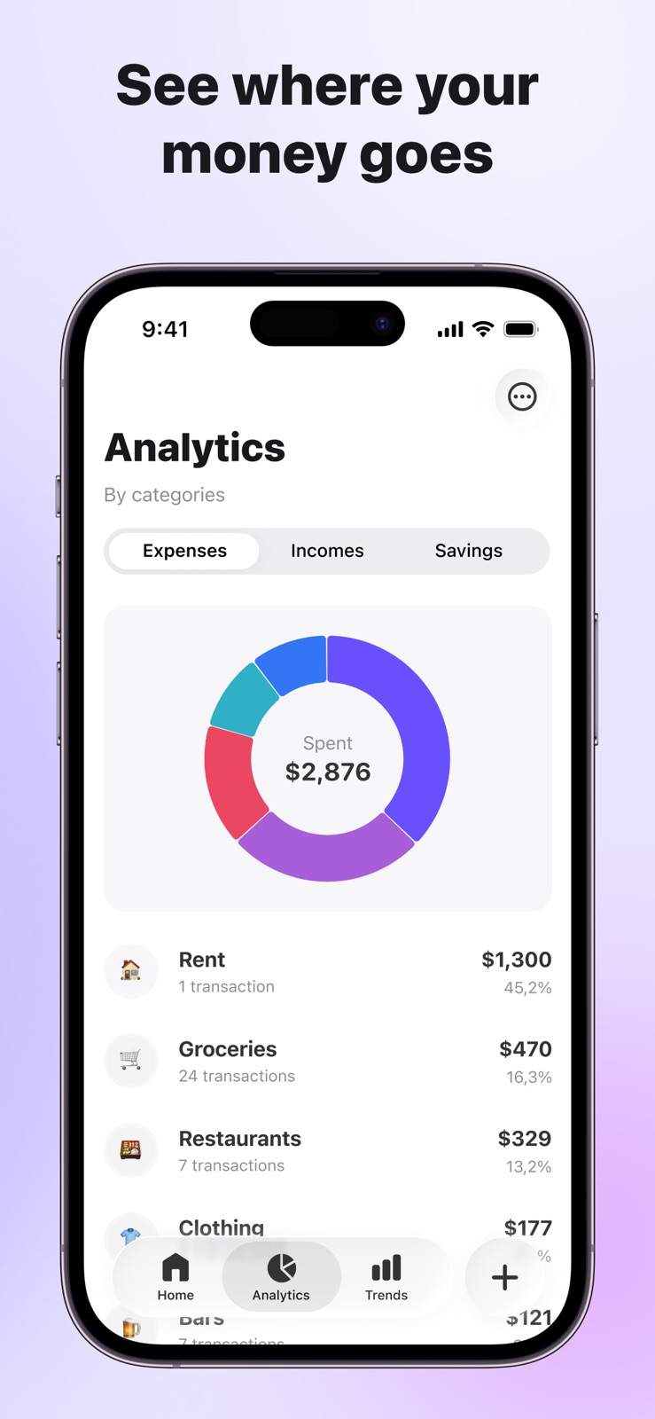 Budget Hound: Expense Tracker iphone screenshot 2