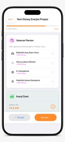 Fotoelektron - Güneş Kulübü screenshot
