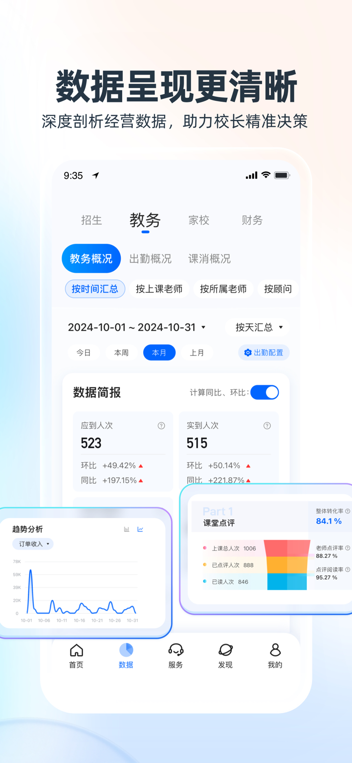 校宝-培训机构招生教务家校管理系统 screenshot 5