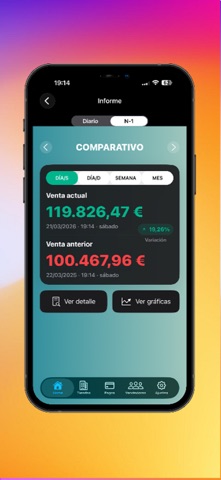 St2 Sales Screenshot 4 of 4