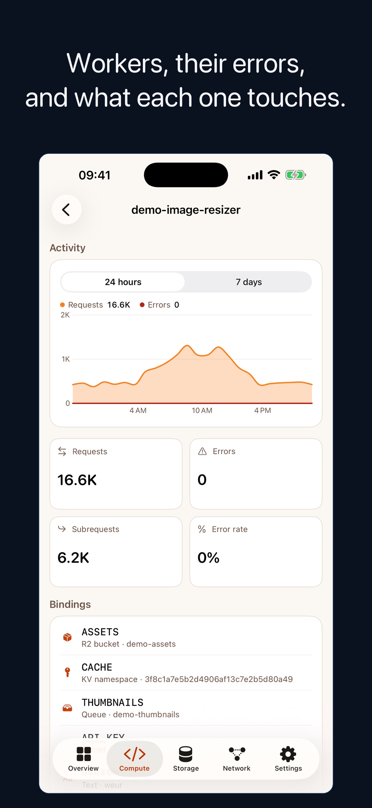 Screenshot 3 of Pilvi for Cloudflare