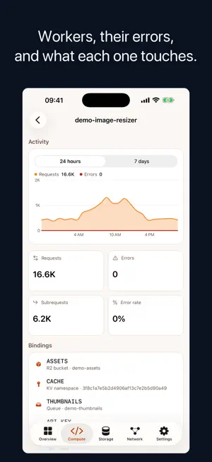 Pilvi for Cloudflare screenshot 3