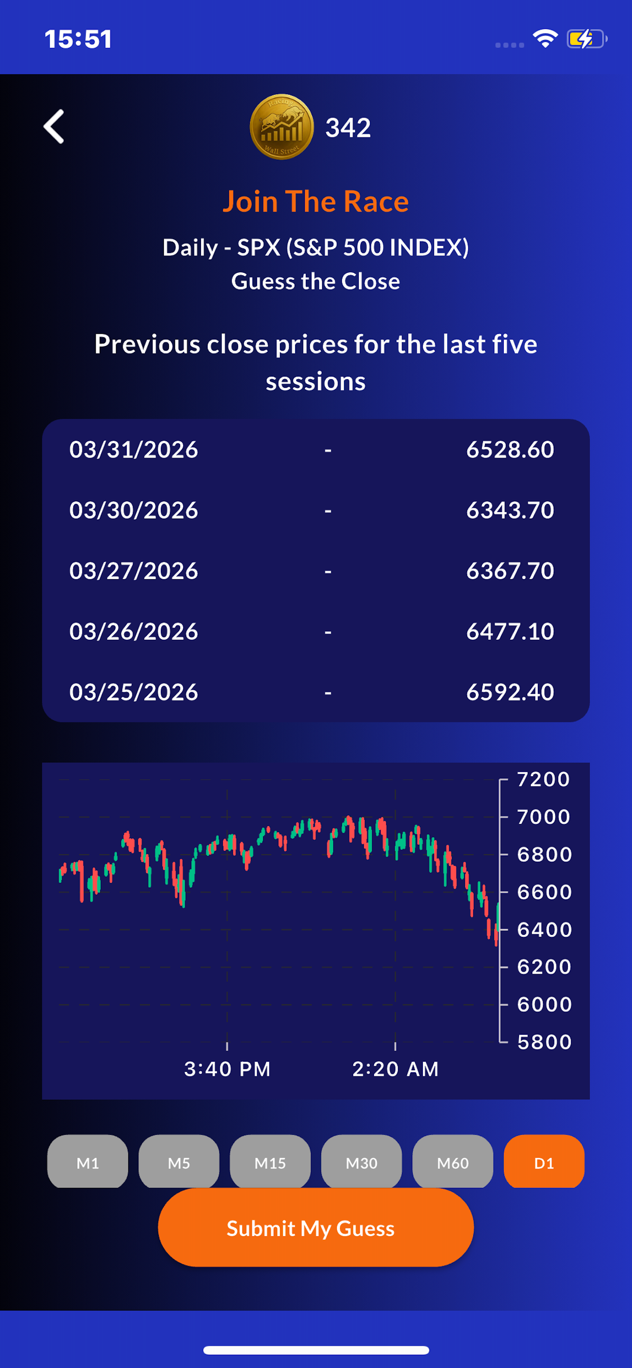 Racing Wall Street screenshot 3
