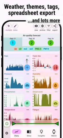 Chronic Insights Screenshot 7 of 7
