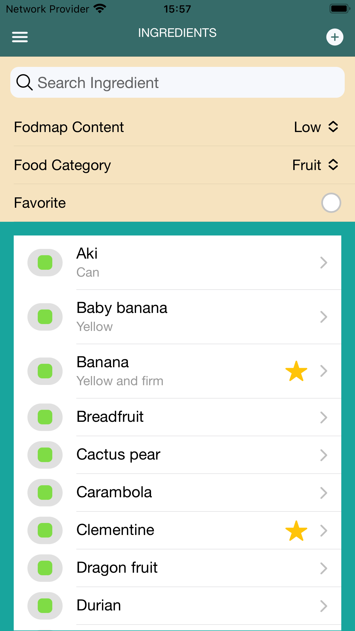 Fodmap 2.0