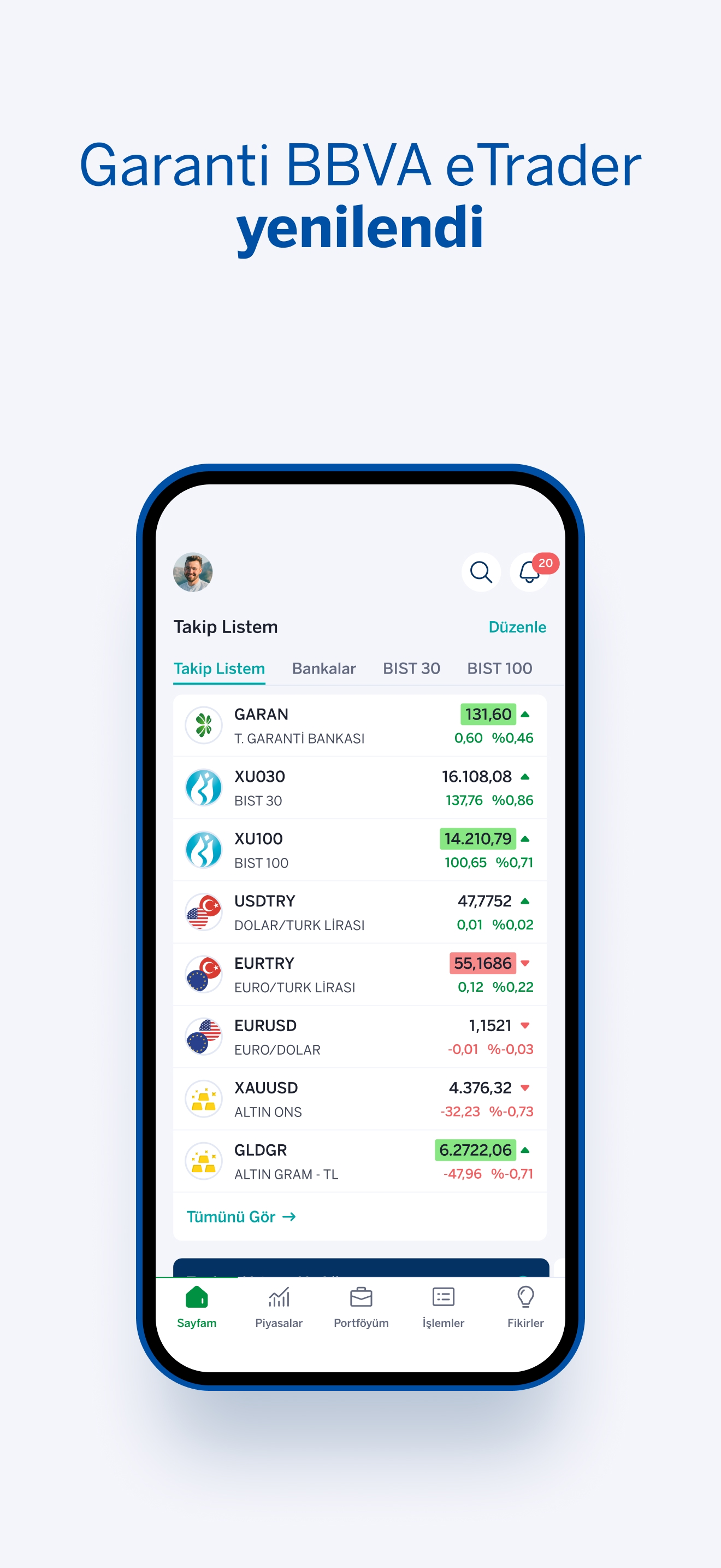 Garanti BBVA eTrader