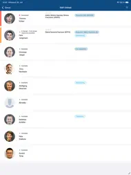 SAP Player Fitness ipad bilder 0