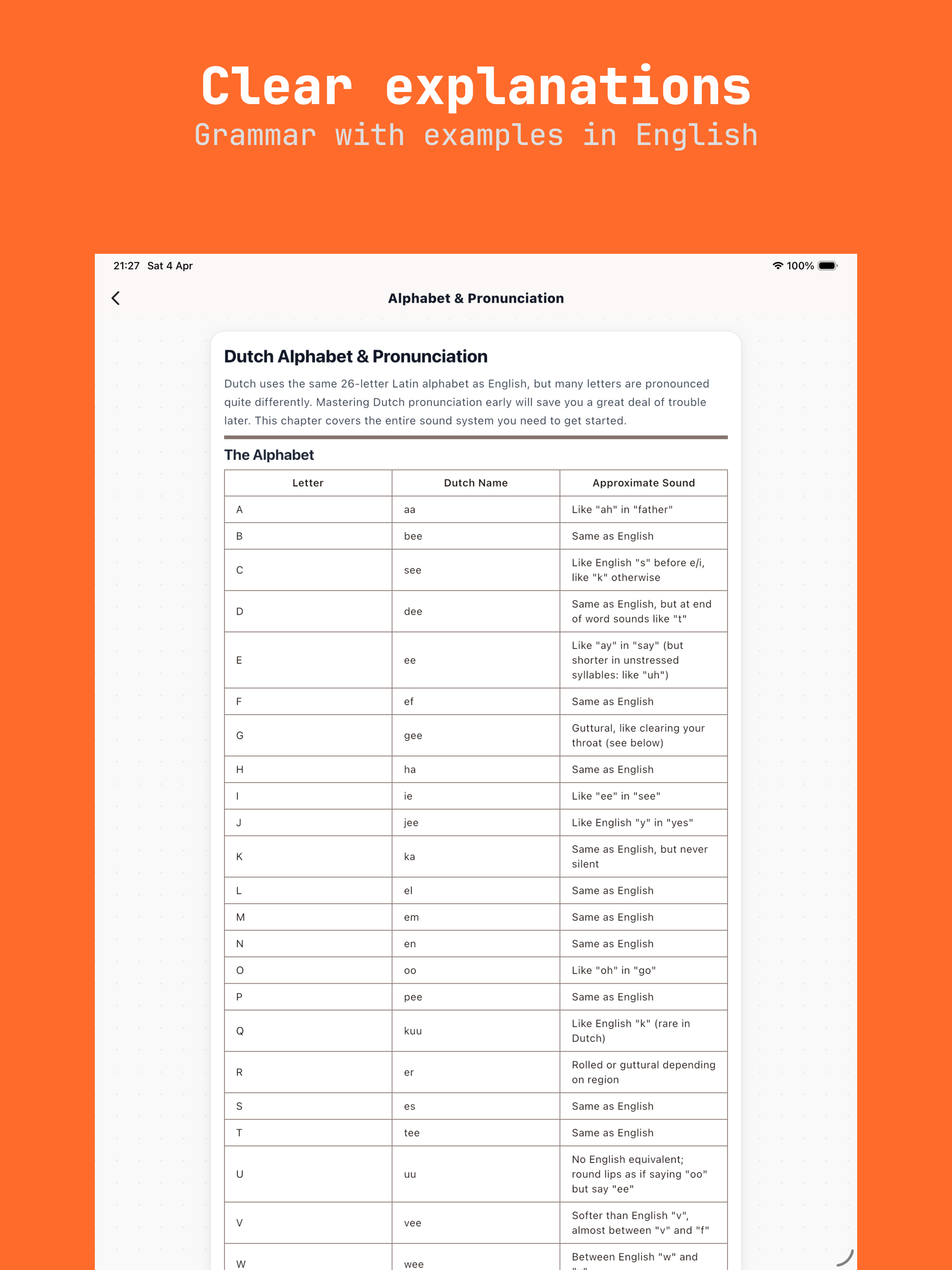 Nederlands: Full Dutch Grammar