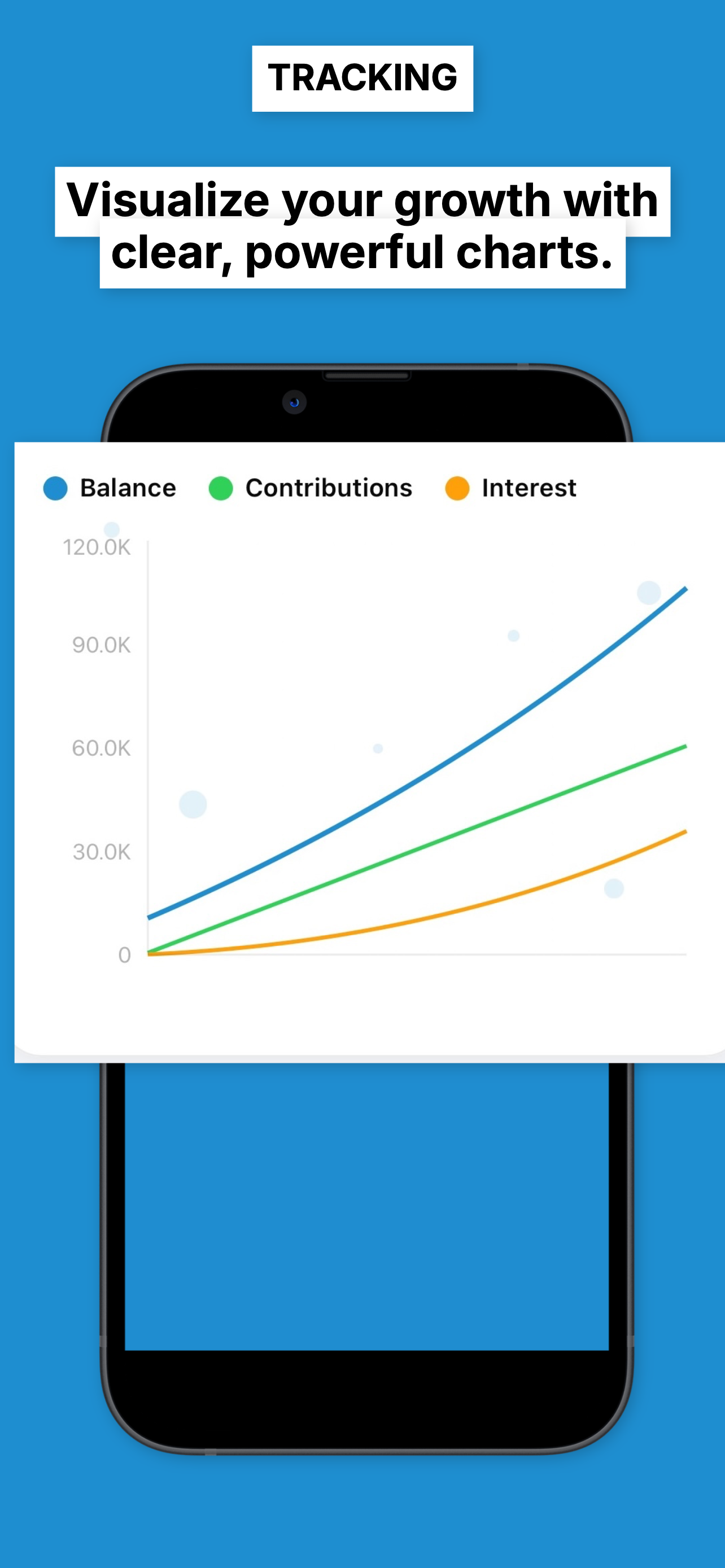 Compound Interest Planner Pro screenshot 4