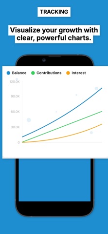 Compound Interest Planner Pro screenshot