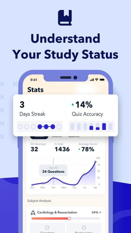 AEMT Exam Prep 2025 screenshot-6