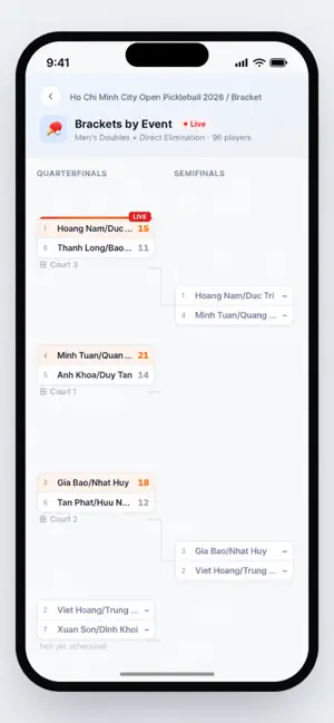 SportUp: Sports Community screenshot 4