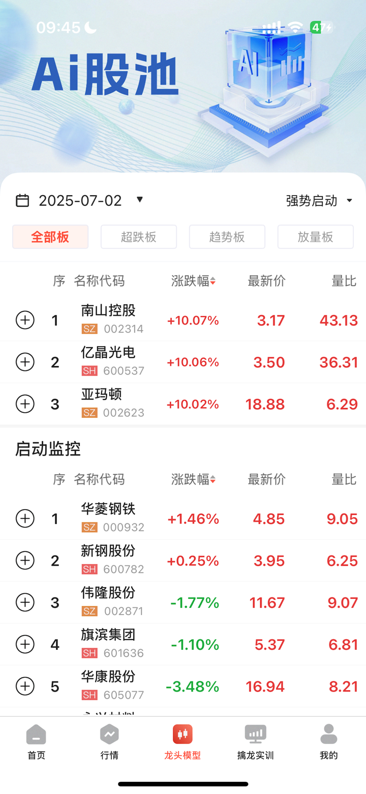 智牛选股 screenshot 5