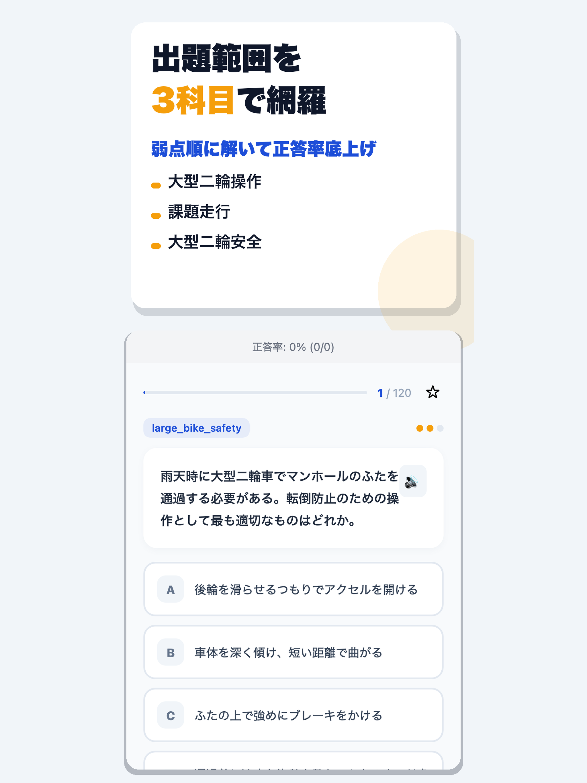 大型自動二輪車免許 合格ドリル
