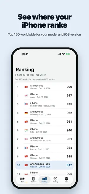 BatteryPro++ screenshot 3