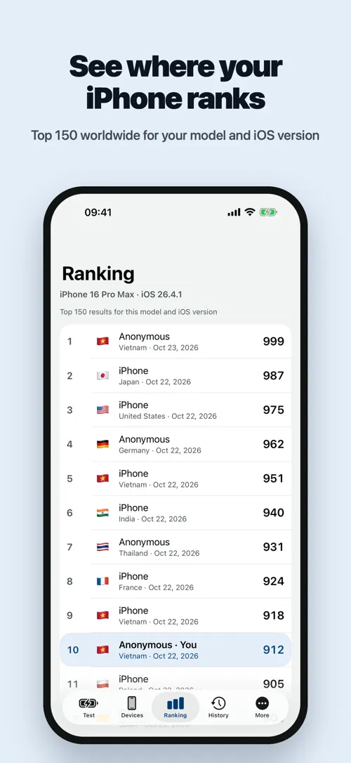 Capture d’écran de Batterietest Pro 3