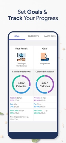Aspire: Calorie Counter & Diet iPhone screenshot