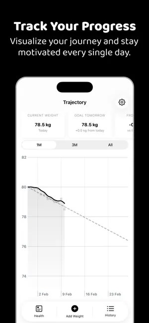 Trajectory: Weight Tracker screenshot 2