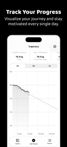 Trajectory: Weight Tracker iPhone screenshot