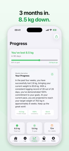 Lean - Weight Loss Tracker screenshot
